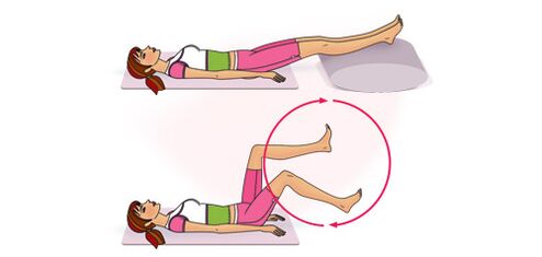 体操治疗和预防腿部静脉曲张